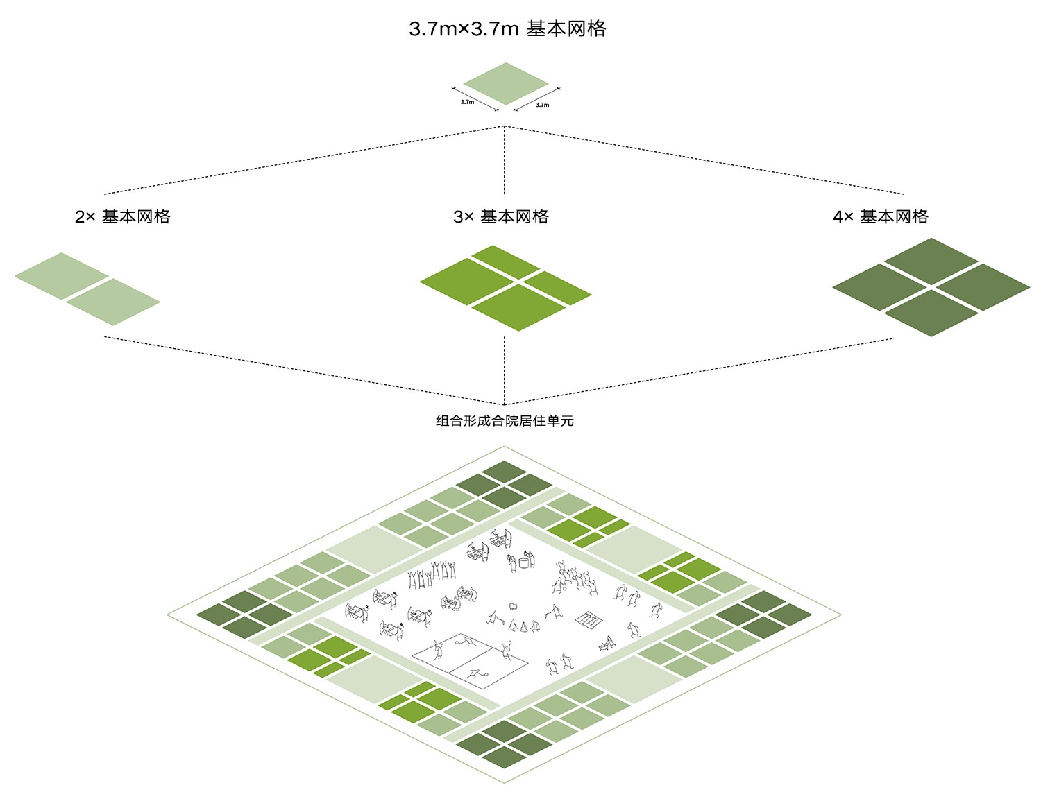06 模数网络 ©line+、NSA.jpg