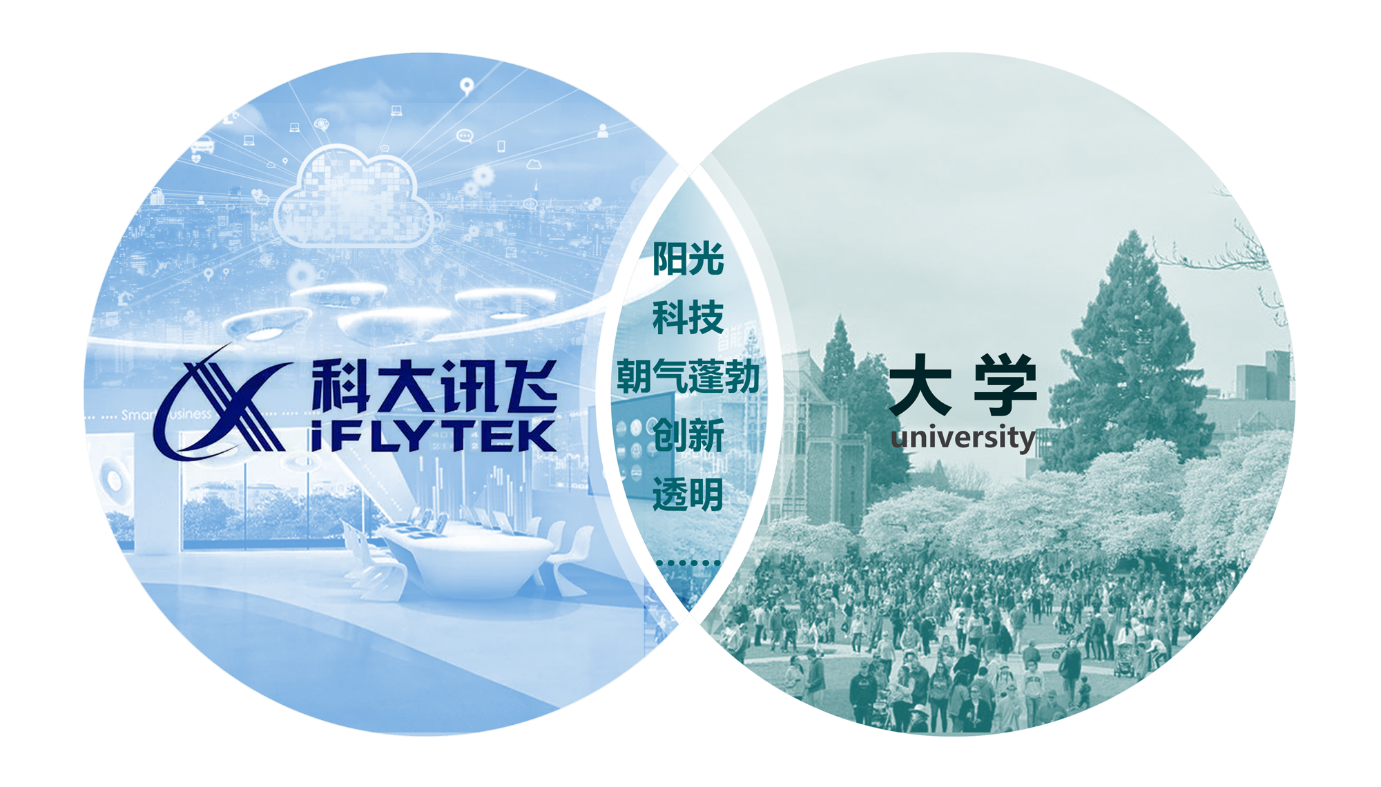 19 Campus X空间理念 ©line+.png